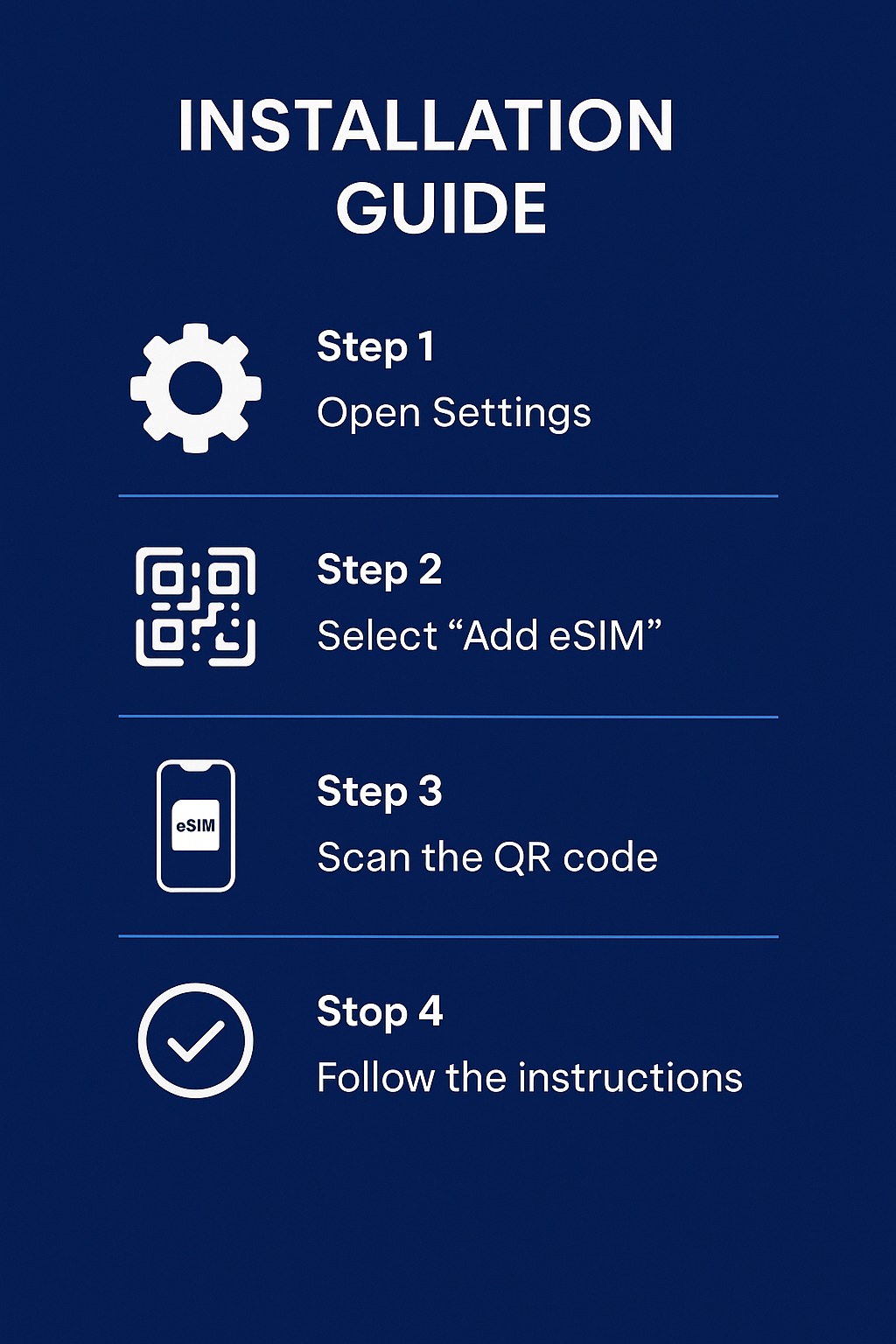 How to Buy and Install Your eSIM