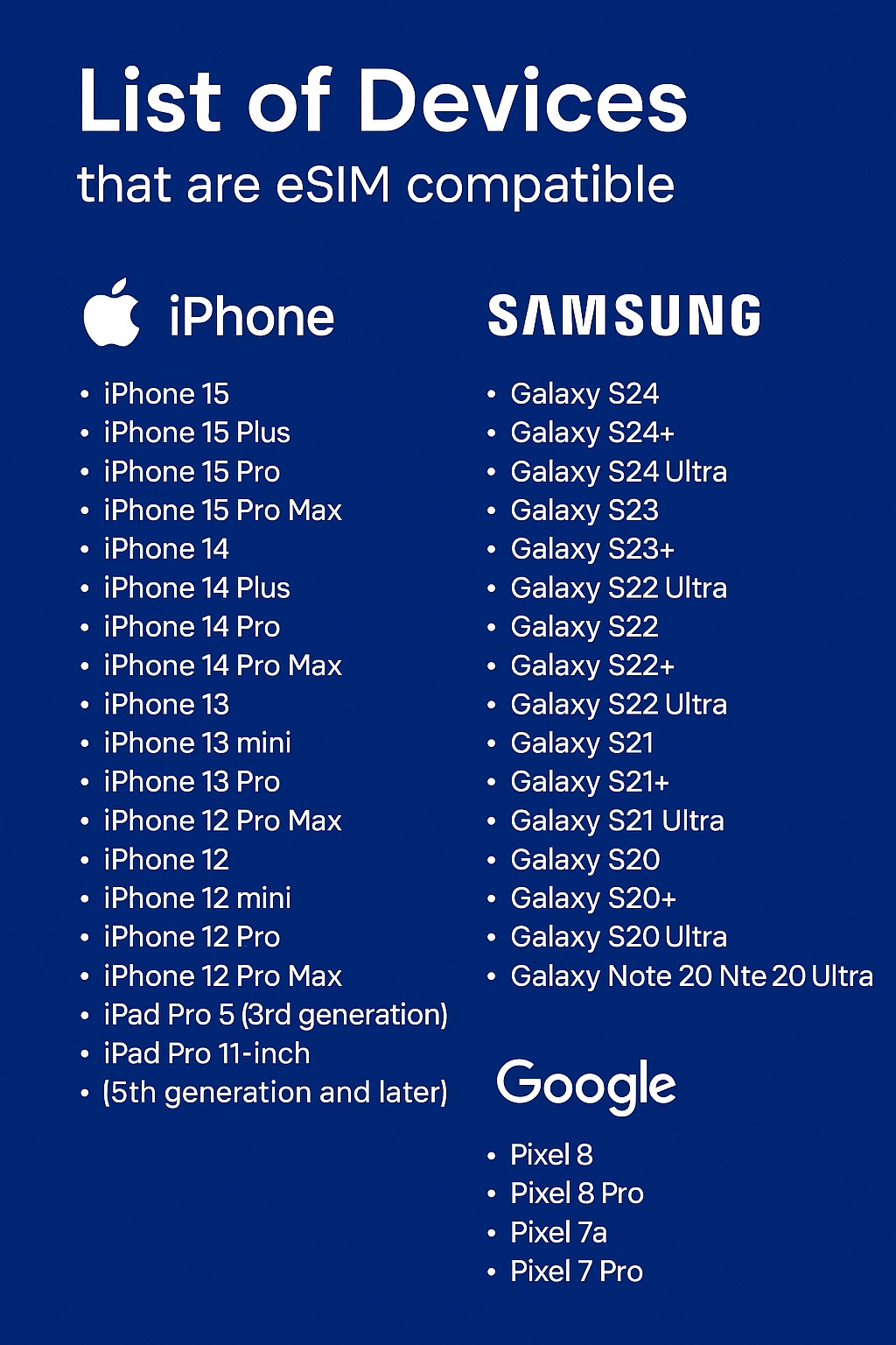 Which Phones Are eSIM Compatible? (2026 List)